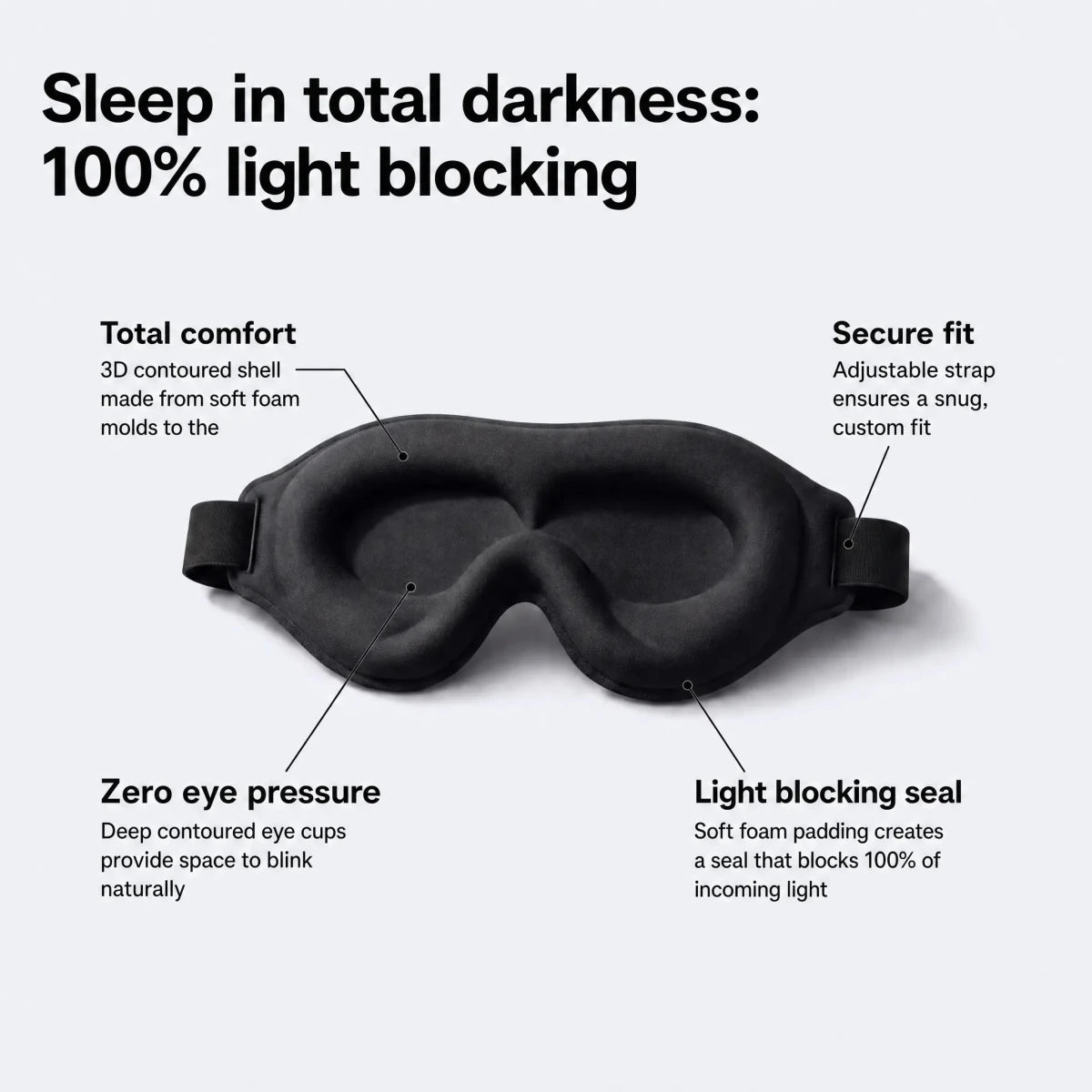 Daytime Sleep Kit — Blackout Mask & Earplugs Built for Night Shift Workers - 8HOURSCLUB
