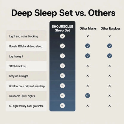 Deep Sleep Set - 8HOURSCLUB