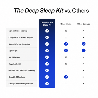 Daytime Sleep Set