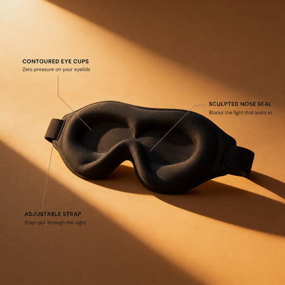 The Deep Sleep Kit — Sleep Mask & Earplugs Bundle